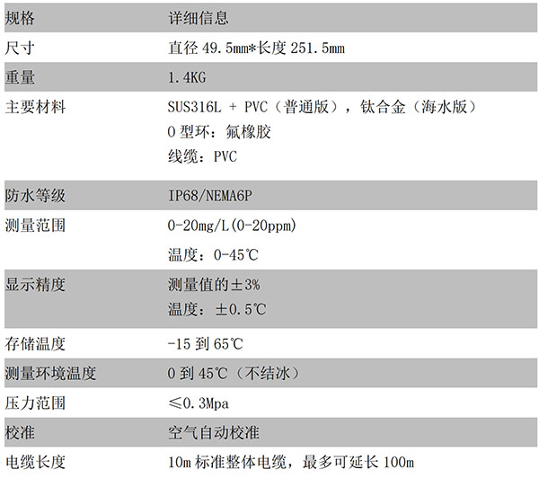 CN13D-D技术参数